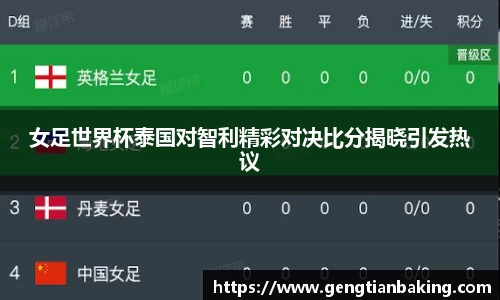 女足世界杯泰国对智利精彩对决比分揭晓引发热议